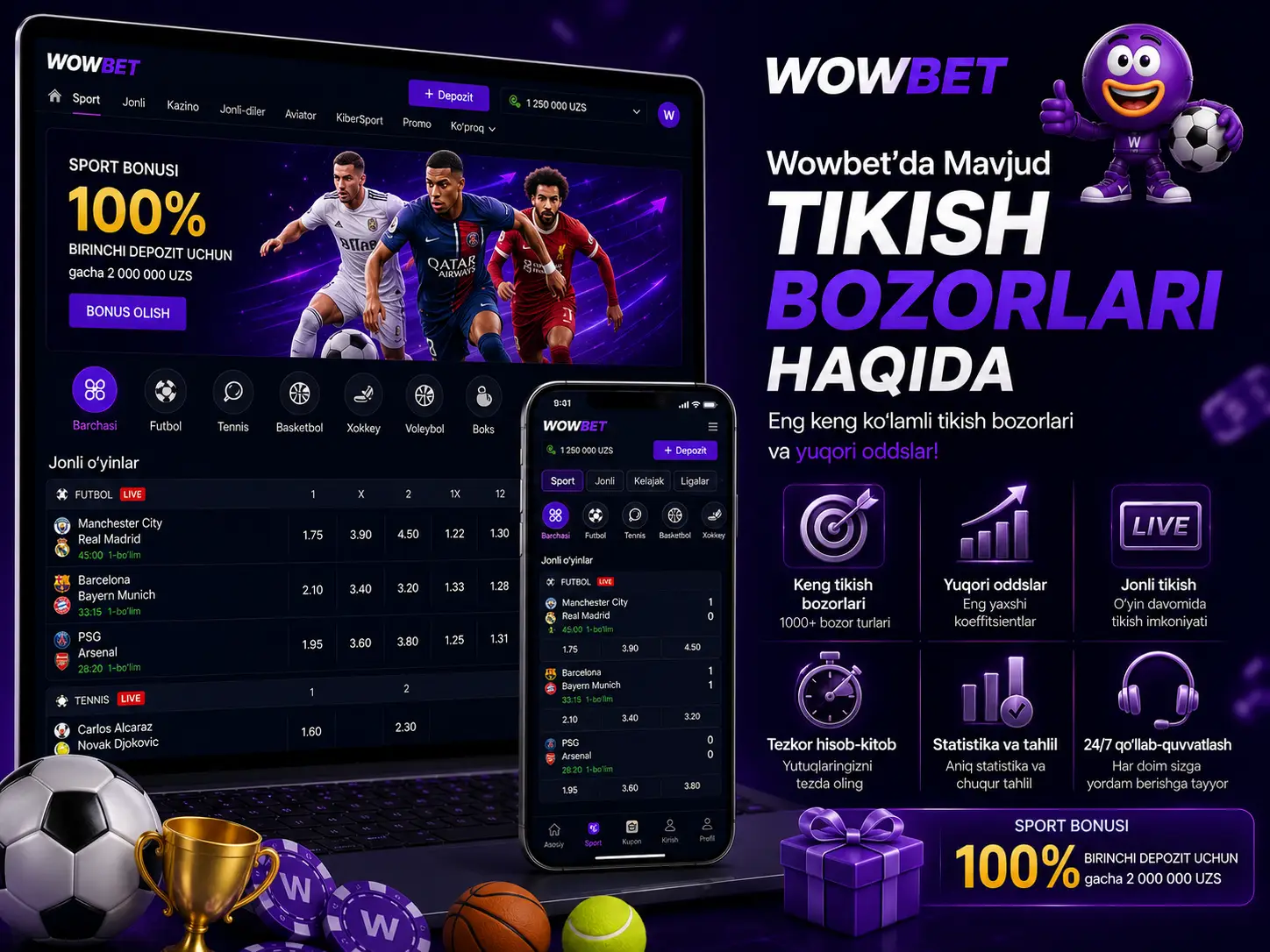 Wowbet Tikish Bozorlari